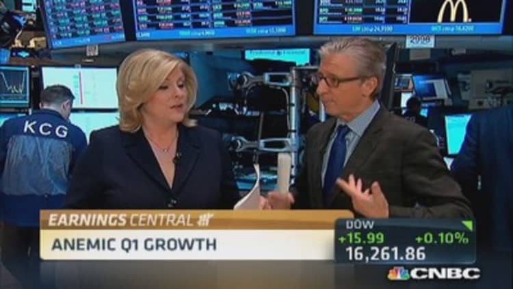 Pisani's earnings preview: Anemic Q1 growth