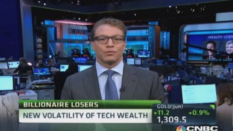 Billionaire losers: Volatility of tech wealth