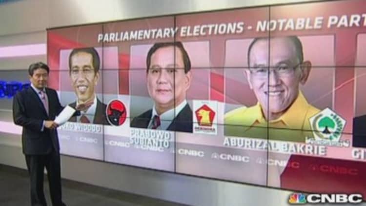 What you need to know about Indonesia's election