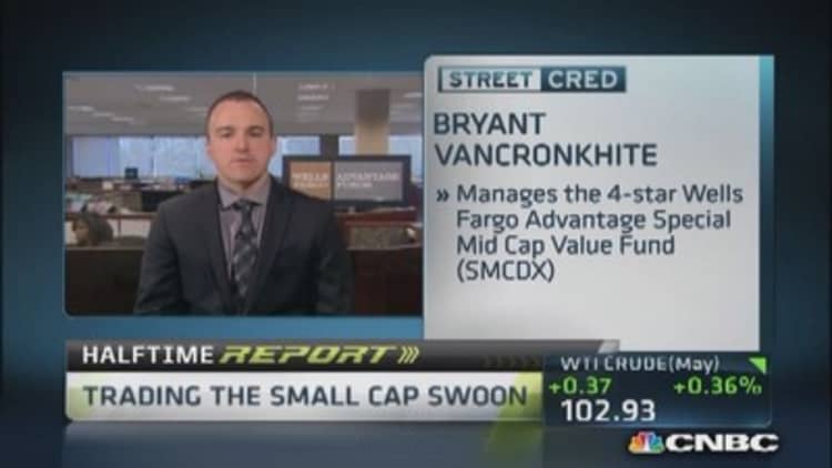 Small-cap swoon offers opportunity