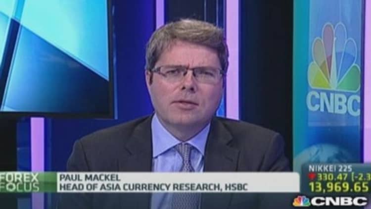 HSBC sees opportunities in these Asian currencies