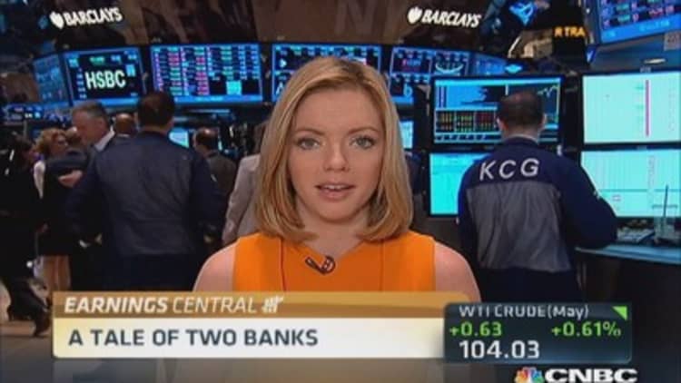 JPM & WFC: Tale of two banks