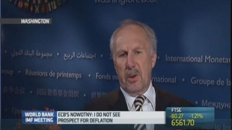 No 'perspective of deflation': Nowotny