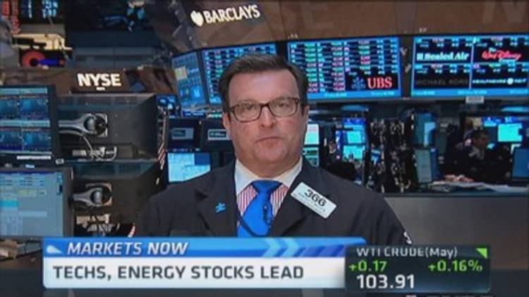 Energy under-owned right now: Trader