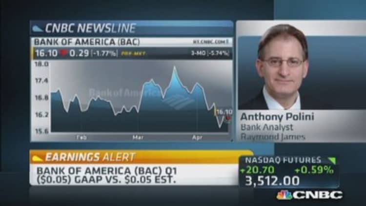 Bank of America's 'noisy' Q1 results: Analyst
