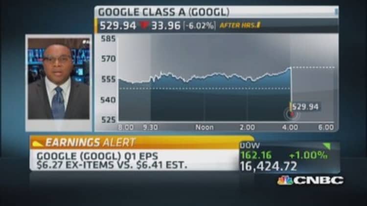Google best value play in tech: Trader