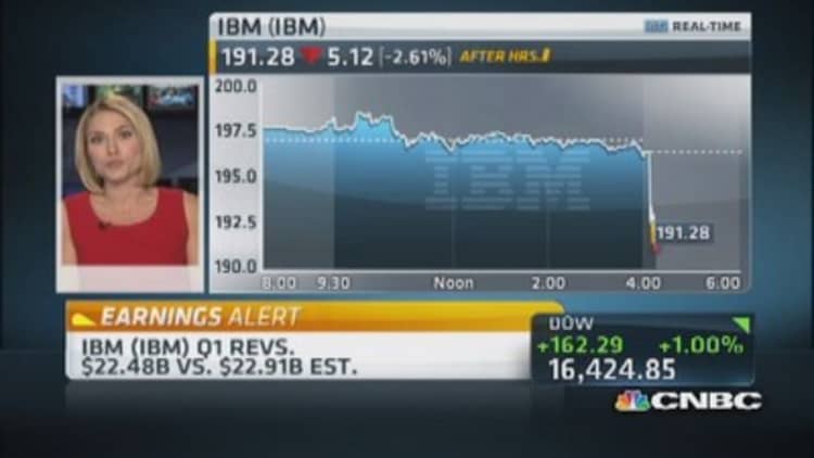 IBM reports Q1 earnings