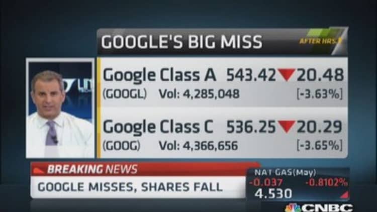 Google misses, shares plummet 
