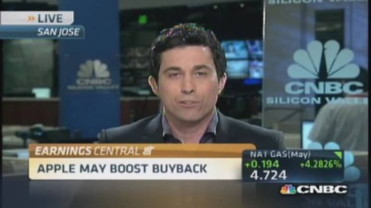 Analyst thinks Apple to boost buyback