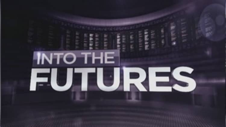 Into the futures: Another big week for earnings