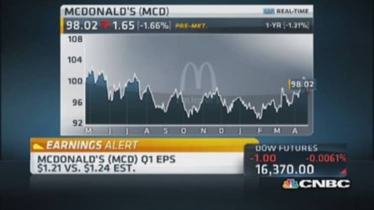 McDonald's reports Q1 earnings