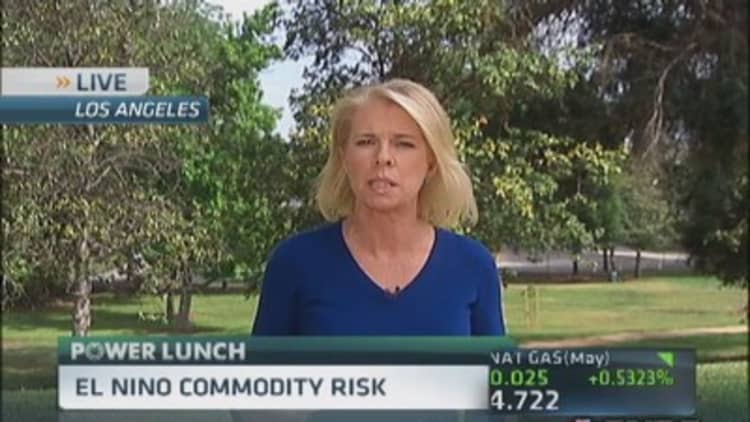 El Nino commodity risk