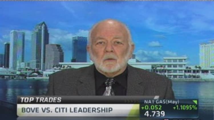 Bove: Citi poorly managed