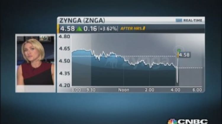 Strong Zynga earnings