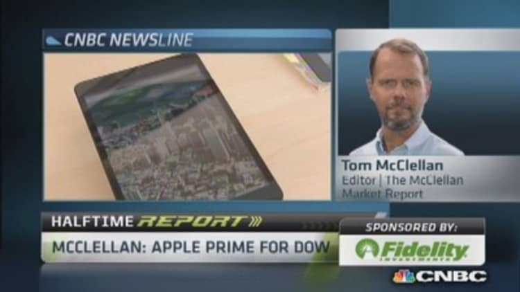 Apple likely to head to Dow: Pro