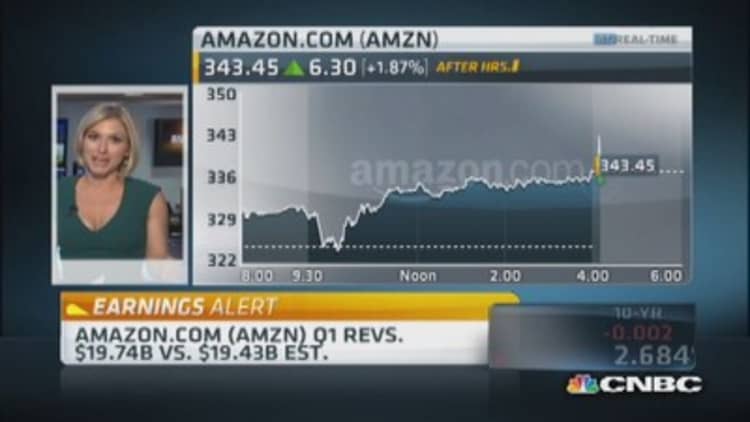 Amazon Q1 earnings in line with estimates 