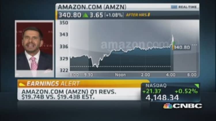 Buying opportunity at Amazon: Pro