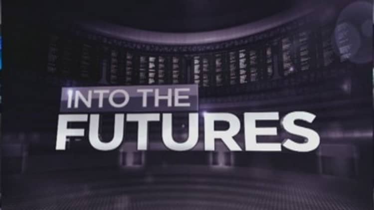 Into the futures: Forecasting the Fed's next move