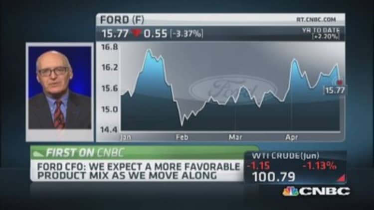 Expect boost from new products: Ford CFO
