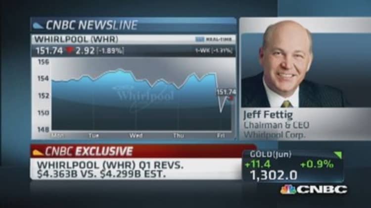 Whirlpool CEO bullish on US growth