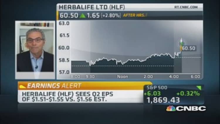 How are Herbalife's numbers generated: Greenberg
