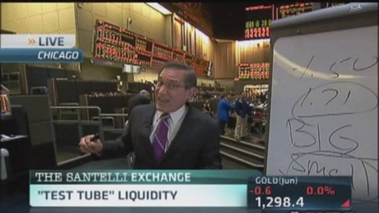 Santelli Exchange: 'Test tube' liquidity