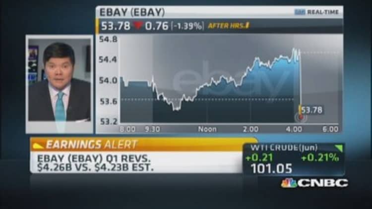 eBay beats earnings estimates, sales in line