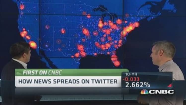 How Twitter tracks big events