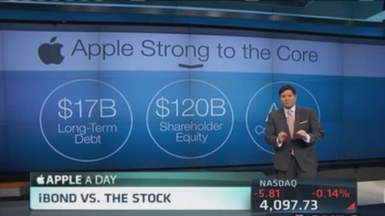 Better buy: Apple's stock or iBond?