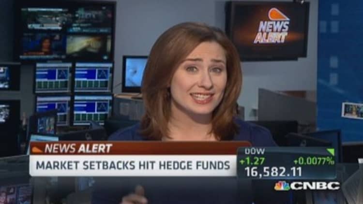 Market setbacks hit hedge funds