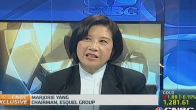 Esquel: We like the fact that China is slowing