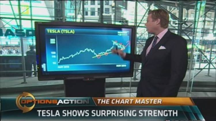 Blowout earnings for Tesla?