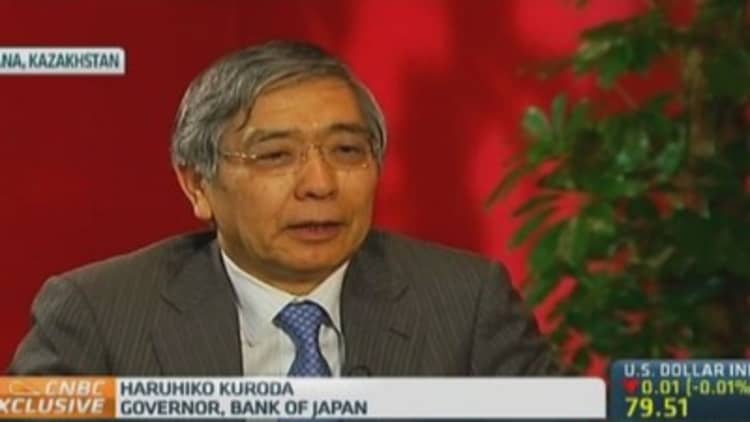 Kuroda: Economists have been wrong about Japan