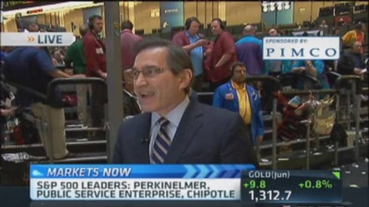 Santelli: Yield curve is the hottest trade
