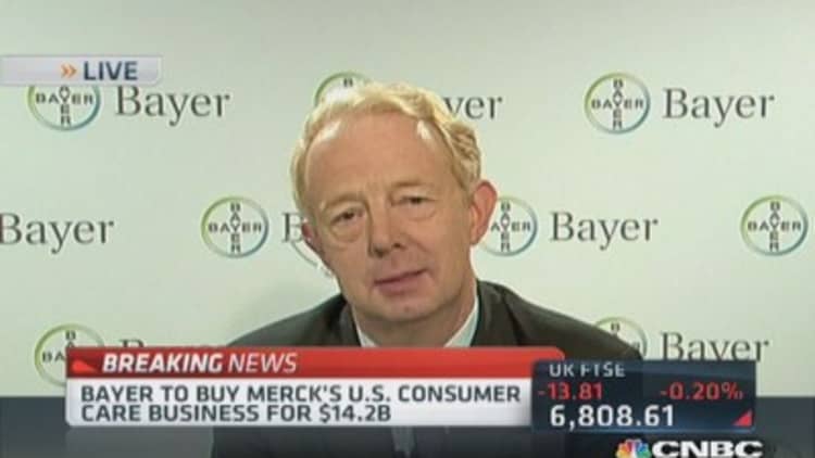 I am not a big fan of sanctions: Bayer CEO