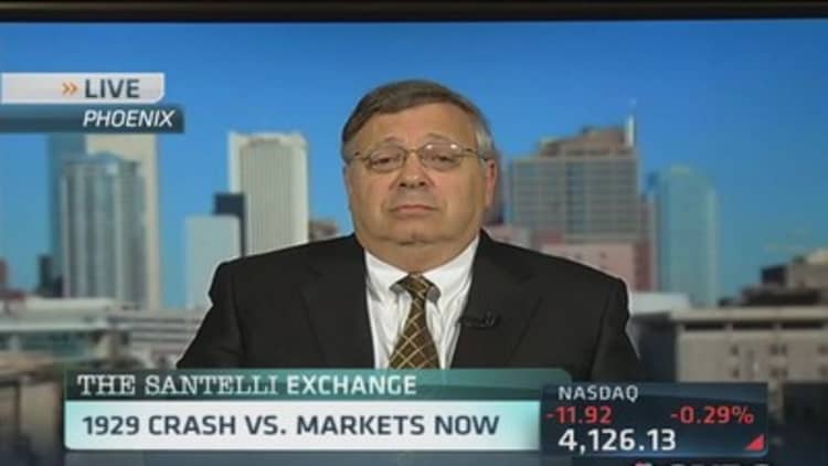 Santelli Exchange: When the market will top