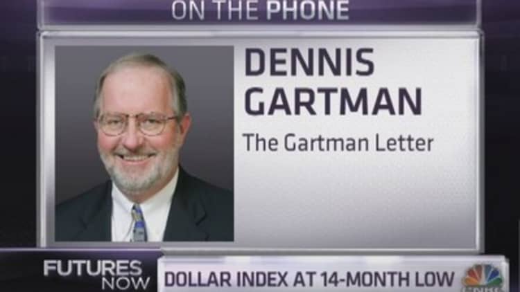 Gartman on the U.S. dollar