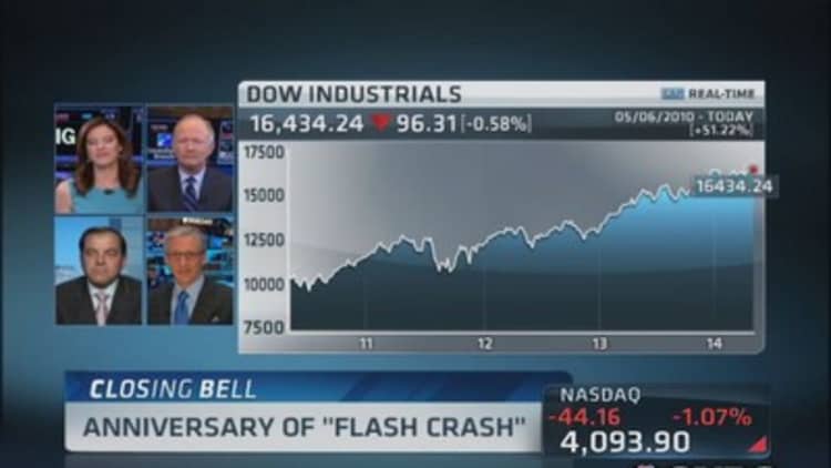 Flash crash fear still haunts markets
