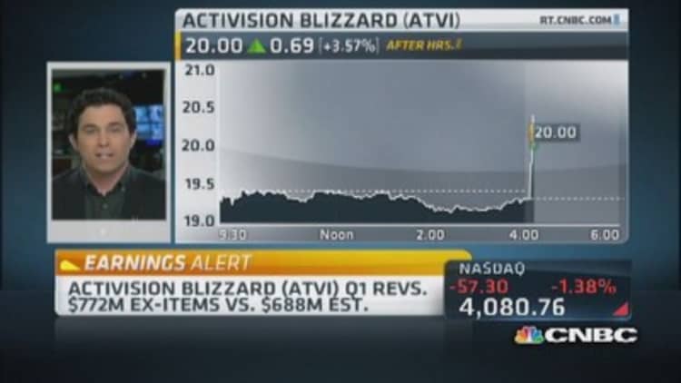 Activision beats, too