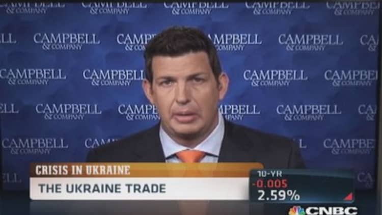 Harris: Buy bonds, commodities to hedge Ukraine risk