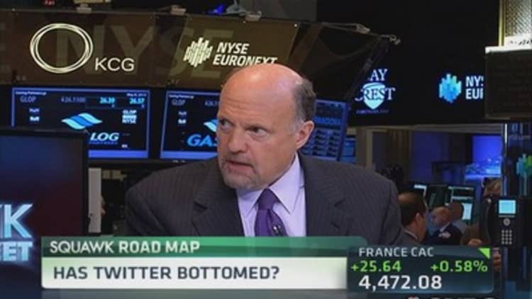 Cramer: What Twitter's all-time low means for investors