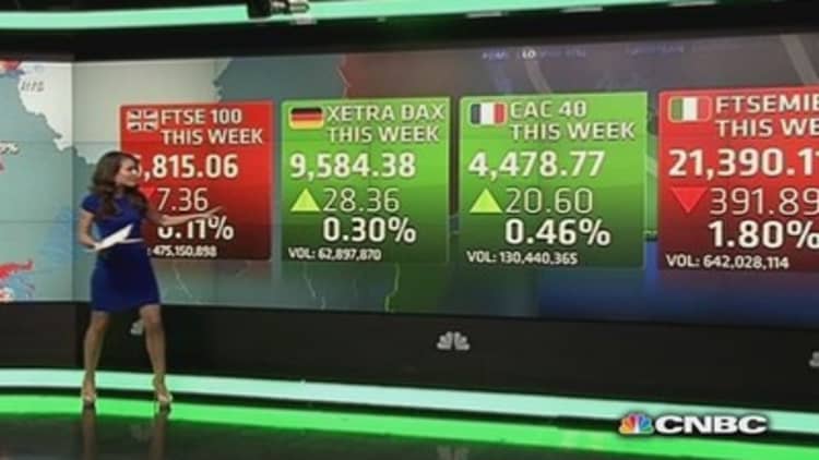 European market closes lower