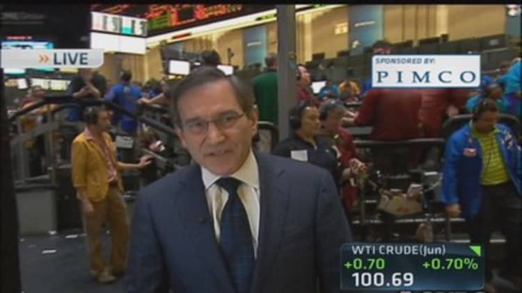 Santelli: Pay attention to inflation indices