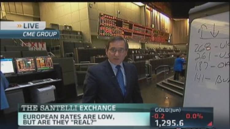 Santelli Exchange: Rates are low, are they real?