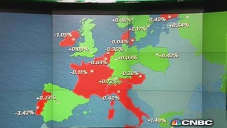 Europen market closes mixed