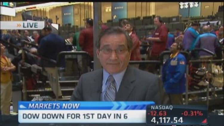 Santelli: No reason to sell on great strength 