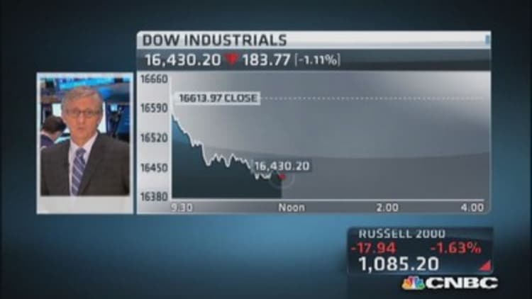 Pisani: Rally may be over... for time being