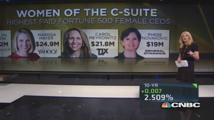 Women of the c-suite
