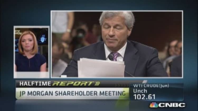 JPMorgan shareholder meeting highlights