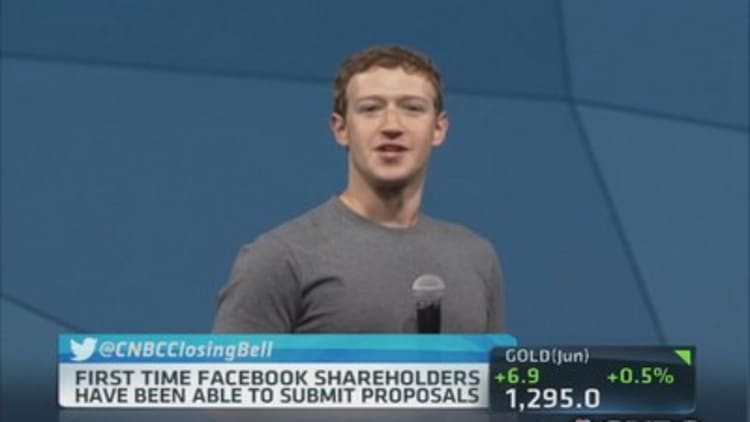 Facebook shareholder meeting